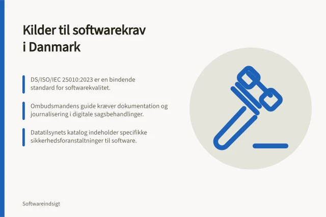 Kilder til softwarekrav i Danmark: DS/ISO/IEC 25010:2023 er en bindende standard for softwarekvalitet.; Ombudsmandens guide kræver dokumentation og journalisering i digitale sagsbehandlinger.; Datatilsynets katalog indeholder specifikke sikkerhedsforanstaltninger til software. Hvilke kilder kan dokumentere softwarekrav og funktioner?