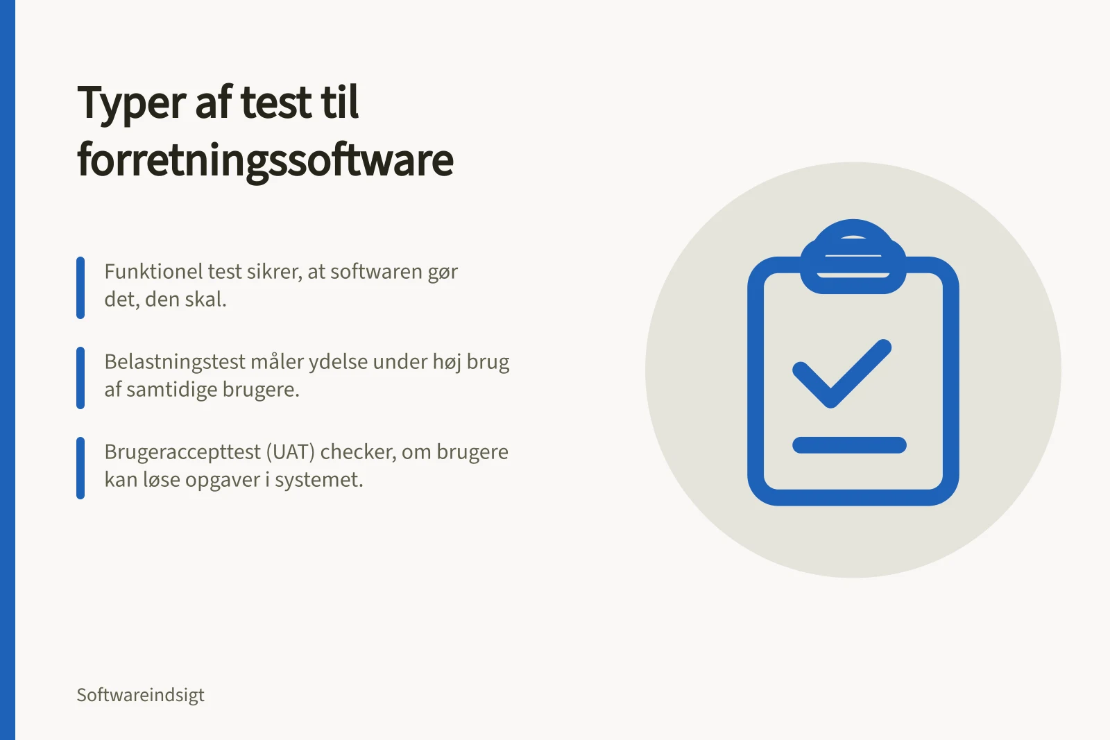 Typer af test til forretningssoftware: Funktionel test sikrer, at softwaren gør det, den skal.; Belastningstest måler ydelse under høj brug af samtidige brugere.; Brugeraccepttest (UAT) checker, om brugere kan løse opgaver i systemet.