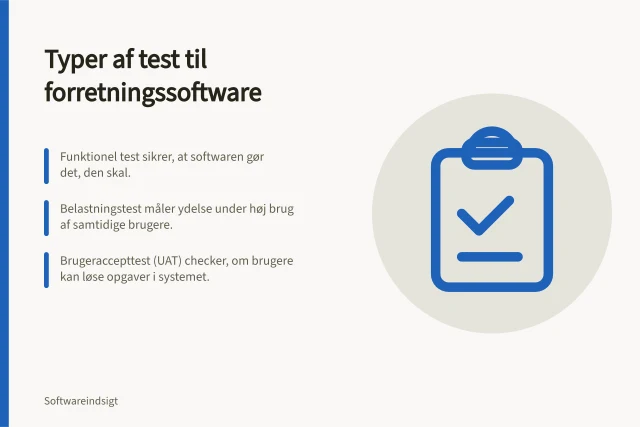 Typer af test til forretningssoftware: Funktionel test sikrer, at softwaren gør det, den skal.; Belastningstest måler ydelse under høj brug af samtidige brugere.; Brugeraccepttest (UAT) checker, om brugere kan løse opgaver i systemet. Hvilke typer test kan bruges ved evaluering af forretningssoftware?