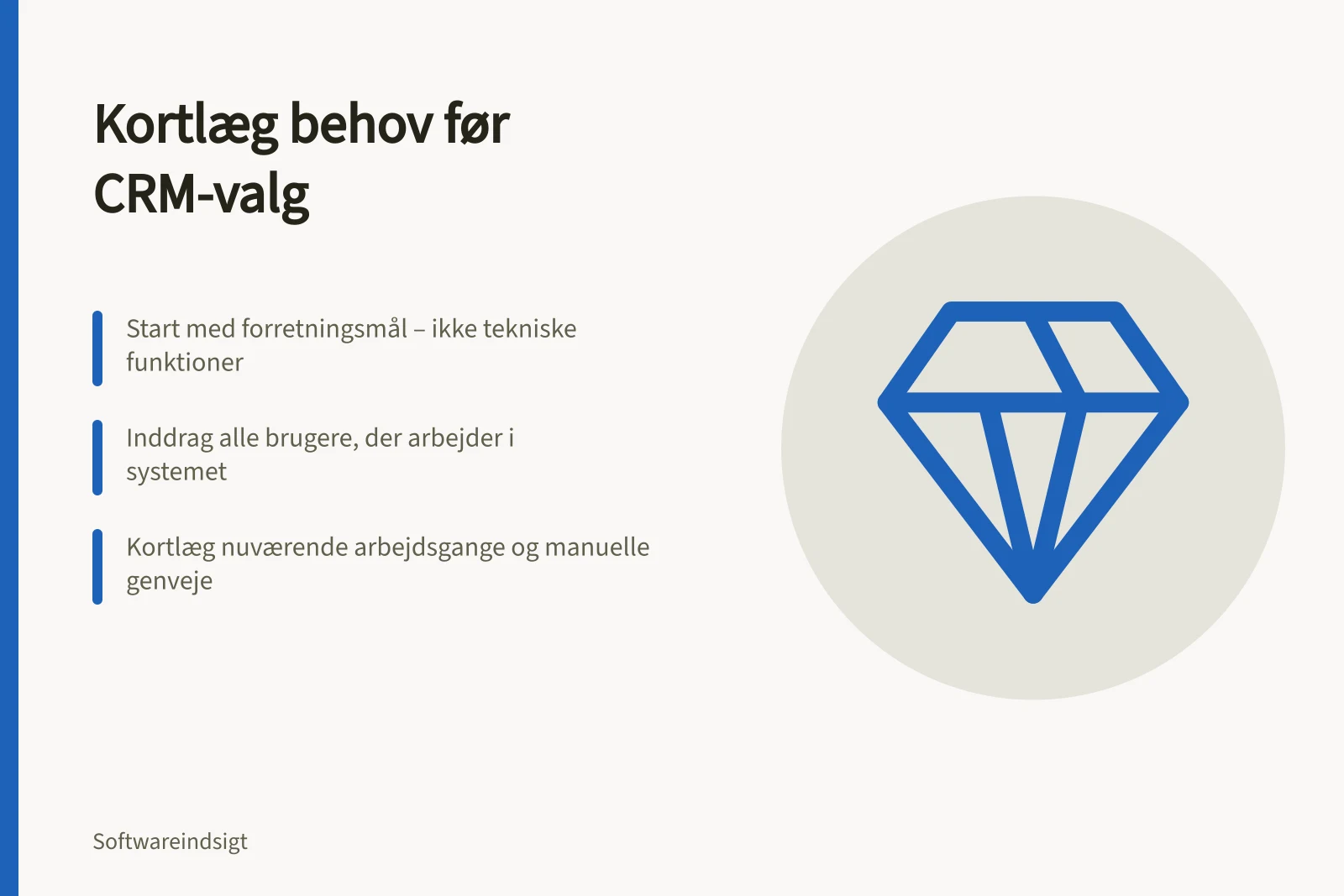 Kortlæg behov før CRM-valg: Start med forretningsmål – ikke tekniske funktioner; Inddrag alle brugere, der arbejder i systemet; Kortlæg nuværende arbejdsgange og manuelle genveje