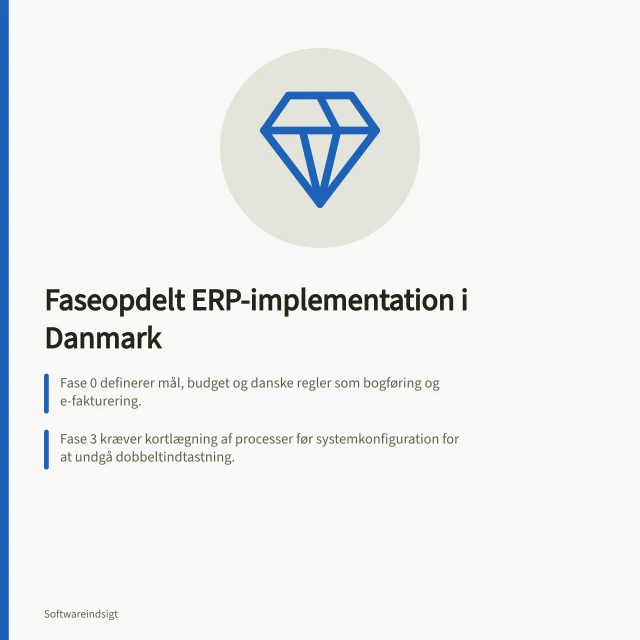 Faseopdelt ERP-implementation i Danmark: Fase 0 definerer mål, budget og danske regler som bogføring og e-fakturering.; Fase 3 kræver kortlægning af processer før systemkonfiguration for at undgå dobbeltindtastning.; Fase 7 evaluerer succes med mål som sparede tid, færre fejl og forbedret datanøjagtighed. Sådan planlægger du implementeringen af et ERP-system i faser